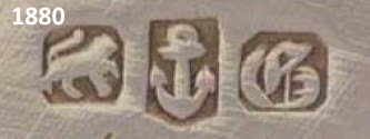 Gorham Mfg Co mark 1880