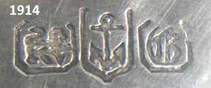 Gorham Mfg Co mark 1914
