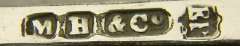 Martin Hall & Co - Sheffield
