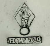 Horace Woodward & Co - Birmingham: Atlas figural trademark