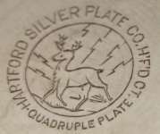 Hartford Silver Plate Co. - Hartford CT