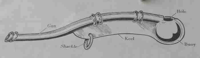 bosun whistle description