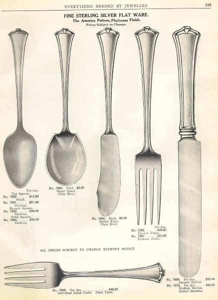 Silver Plate Pattern Chart