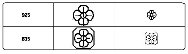 Belgium silver hallmarks