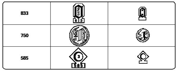 Belgium gold hallmarks
