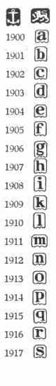 Birmingham hallmarks: 1900-1917