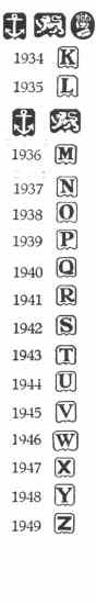 Birmingham hallmarks: 1934-1949