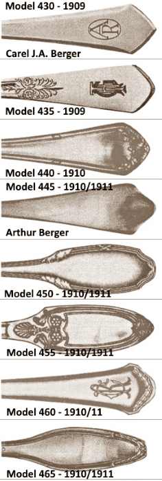 Bruckmann & Sohne flatware patterns