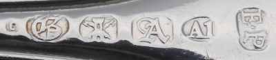 unidentified mark on silverplate ladle with Robertson family crest