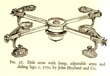 silver dish cross