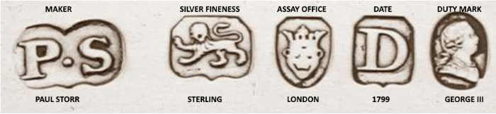 an example of British silver hallmarking system