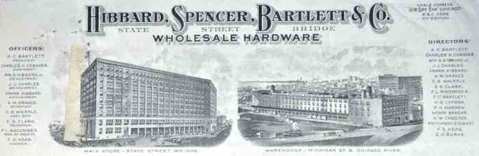 Hibbard, Spencer, Bartlett & Co, Chicago: main store and warehouse