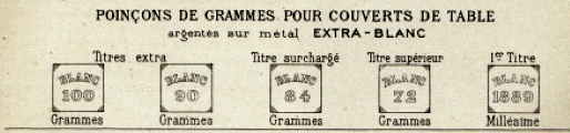 French silverplate maker: Boulenger Adolphe, marks on silverplate fatware