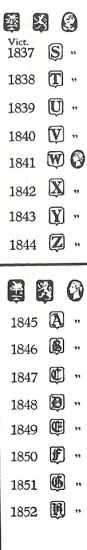 Glasgow hallmarks:1837-1852