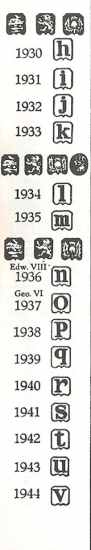 Glasgow hallmarks:1930-1944