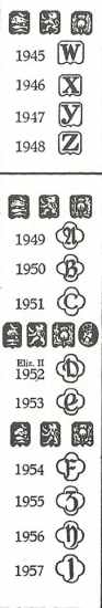 Glasgow hallmarks:1945-1957