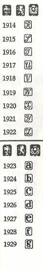 Glasgow hallmarks:1914-1929