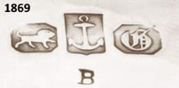 Gorham Mfg Co mark 1869 'missing STERLING'