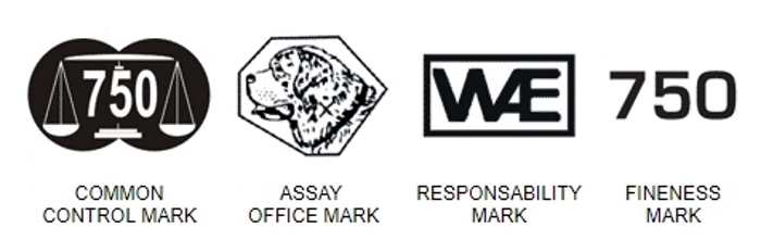 Common Control Mark, National Control Mark, Maker or Sponsor Mark and Fineness Mark