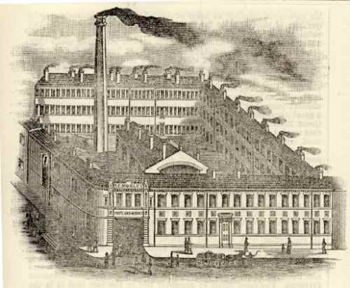 Portland Works, Randall Street, Sheffield, c. 1895