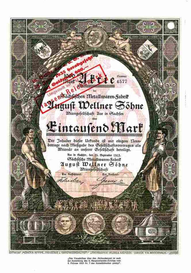 The marvellous Art Nouveau 1000 Mark share of Saxon Metal Goods Factory August Wellner and Sons