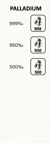 Portugal palladium hallmarks: 2021-present
