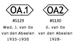 Schoonhoven silver makers