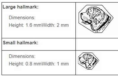 Switzerland silver hallmarks: official national hallmark