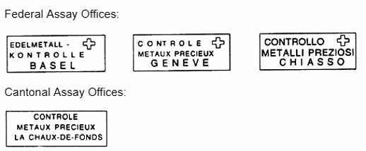 Switzerland silver hallmarks: Assayer Mark