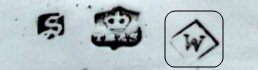 Thomas Bradbury & Sons: date letter W year 1872