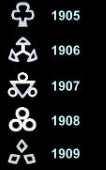 Whiting Manufacturing Co: Year mark 1905-1909