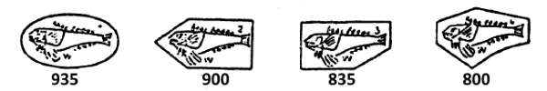 Austrian silver import hallmarks: 1922-1925