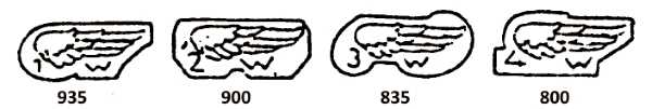 Austrian silver import hallmarks: 1925-2001