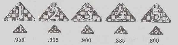 Protectorate of Bohemia and Moravia silver hallmarks: 1942 - 1945 and Czechoslovakia 1945-1949