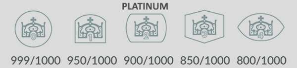 Czechia and Slovakia platinum hallmarks: 1993 - present