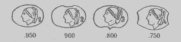 Czechoslovakia silver hallmarks: large works 1921 - 1929