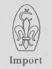 Czechoslovakia silver hallmarks: import 1921 - 1929