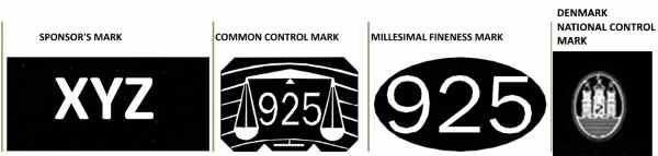 Common Control Mark (CCM) in Denmark