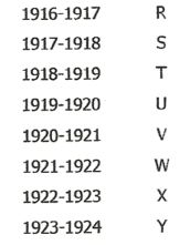 Date letters marks used in Egypt from 1916 to 1940