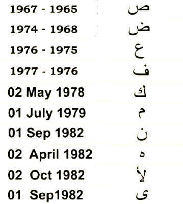 Egypt silver date marks after 1966