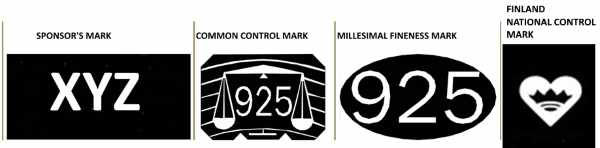 Common Control Mark (CCM) in Finland
