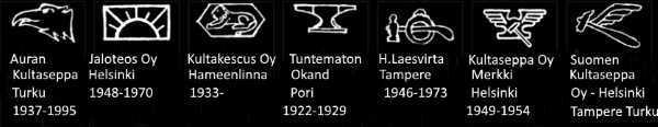 Finland silver makers of 20th century: figural symbol marks