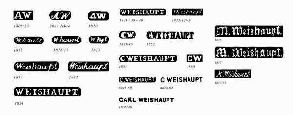 Carl Weishaupt, Munich: marks