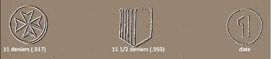 Malta silver hallmarks 1857 - 1920