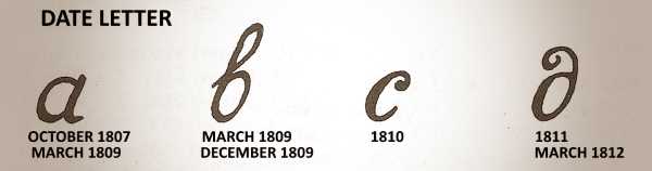 Kingdom of Holland hallmarks: date letters 1807-1810