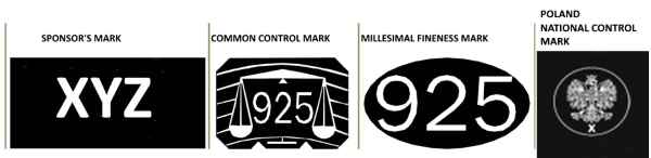 Poland Common Control Mark (CCM)