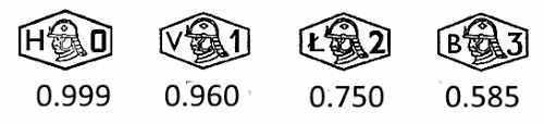 Polish gold hallmarks: 2012-present