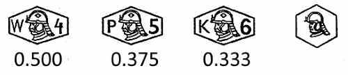 Polish gold hallmarks: 2012-present