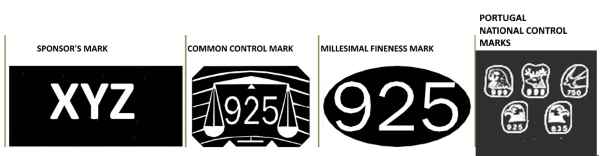 Portugal Common Control Mark (CCM)