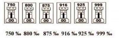 Romania silver hallmarks: present